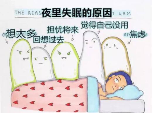 南京睡眠时身体在悄悄发生什么变化